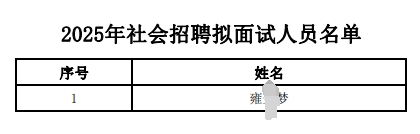 2025年社会招聘拟面试人员名单