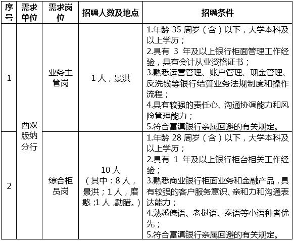 ����������˫���ɷ�������