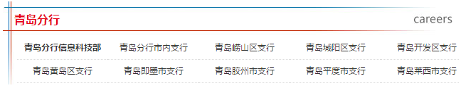 ����ְλ