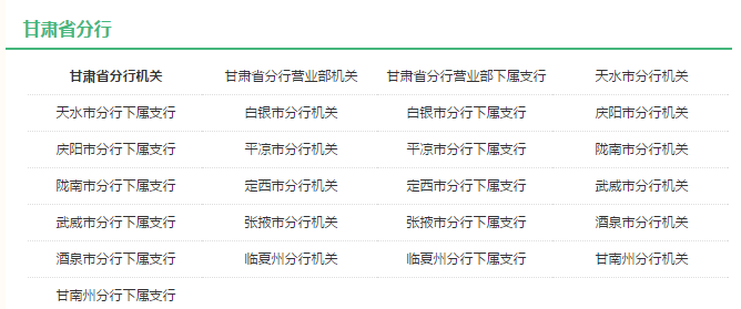 �������ְλ