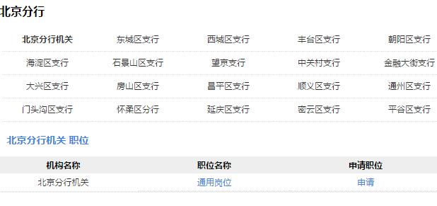 2018���й������������б�������У԰��Ƹ����