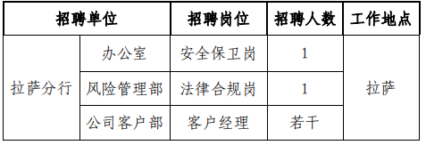 ��λ