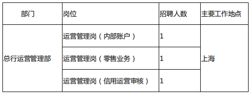 ��λ1