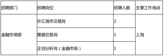 ��λ1
