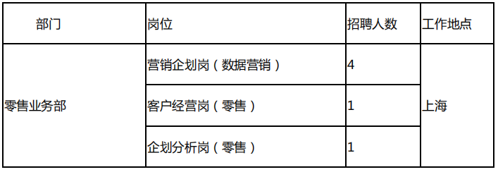 ��λ1