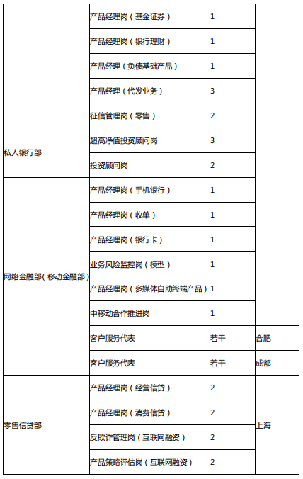 ��λ2