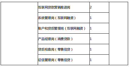 ��λ3