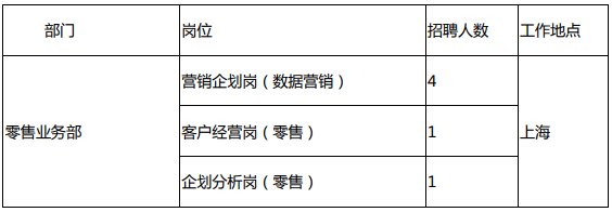 ��λ1