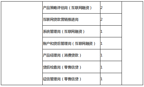��λ3