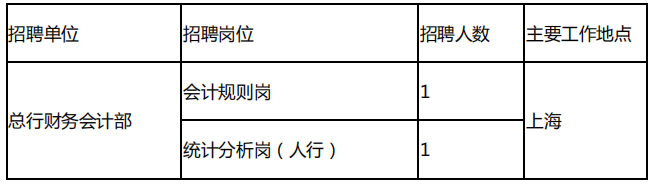 ��λ