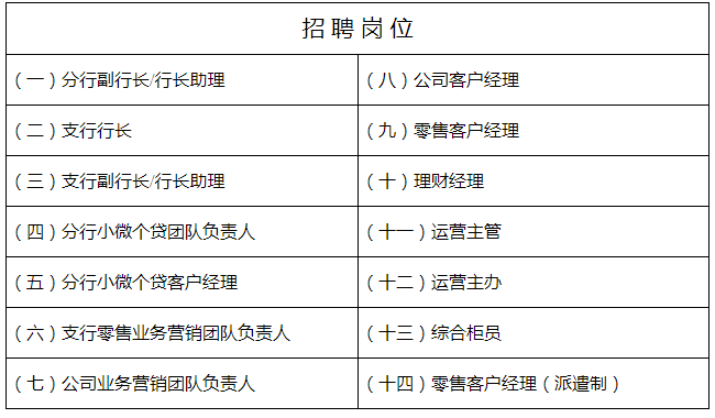 ��λ