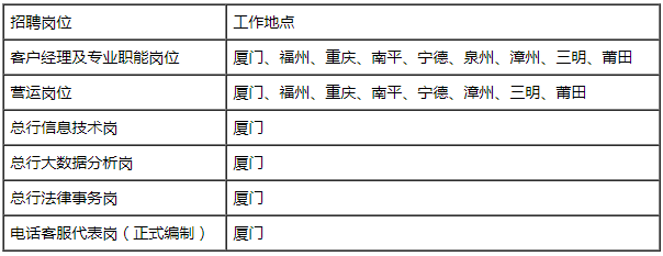 ��λ
