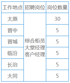 ��λ