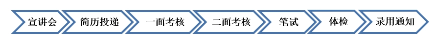 ��Ƹ