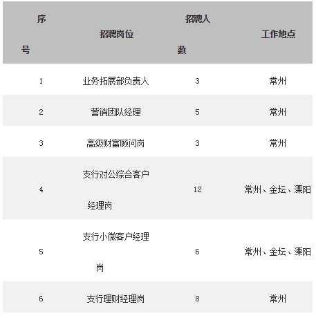 ��Ƹ