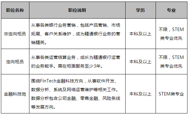 ��Ƹ
