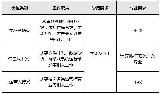 ��Ƹ