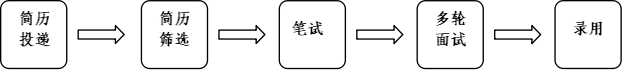 ��Ƹ