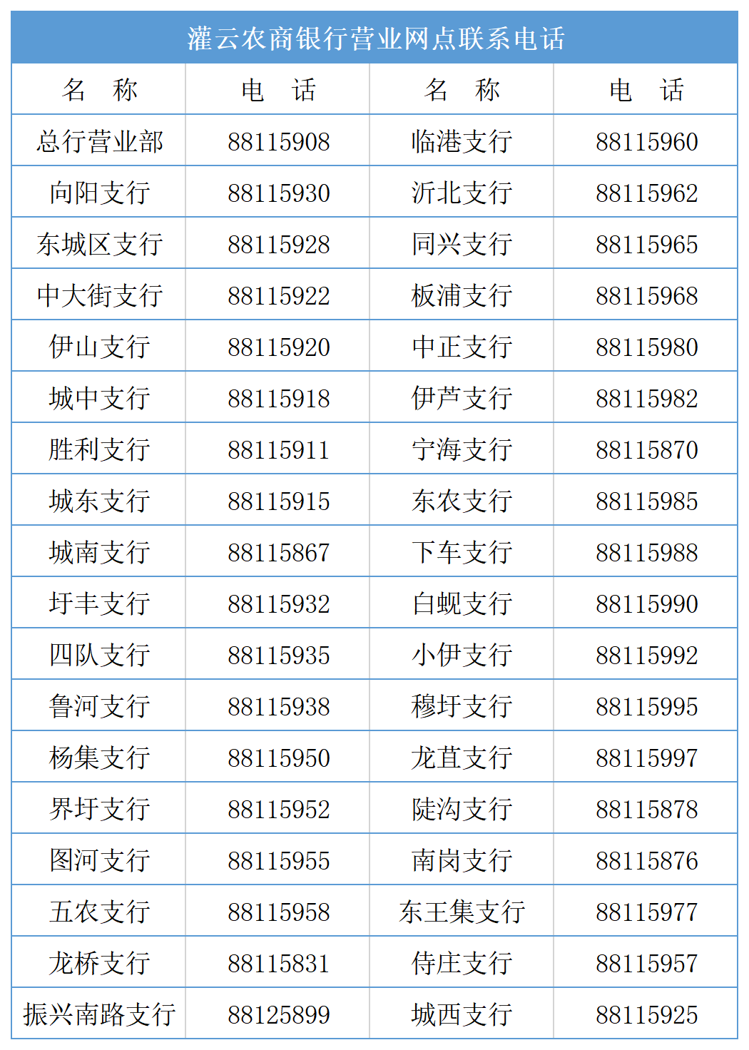 �绰