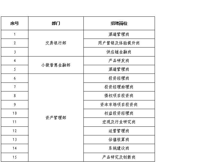 ��Ƹ