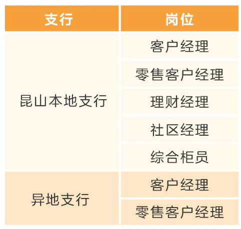���и�λ