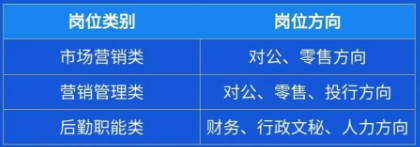 ʵϰ��λ