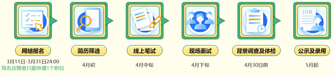 2024���й����������Ĵ��ֹ�˾����У԰��Ƹ����
