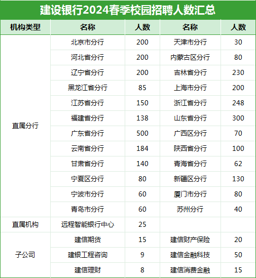 2024�꽨�����д������꼴����ֹ�ұ���ʱ���Ѷ�