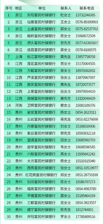 2024�긻����������ļ���Ƹ����