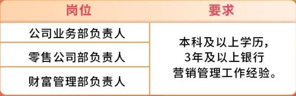 ������λ(֧�в���)