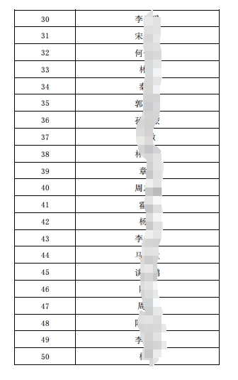 2024�������Ƹ������Ա����.pdf2