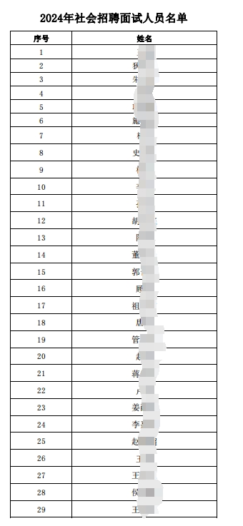 2024�������Ƹ������Ա����.pdf1
