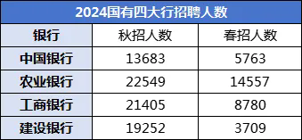 �������д��к����е������ָ���ô׼��2025������