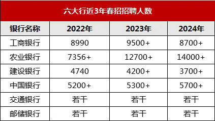 �̵����д��л�����Щ����Ϊ��֪������ɫ