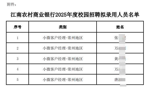 ����:����ũ����ҵ����2025���У԰��Ƹ��¼����Ա����