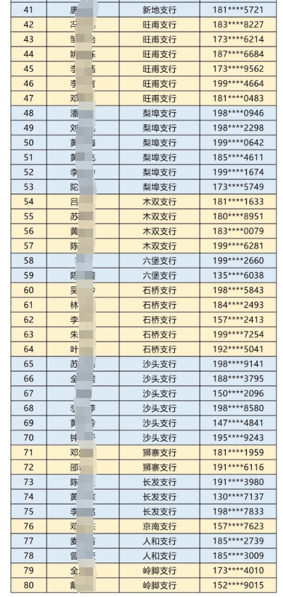 2025�����ũ�����д�ѧ���������ʵ����������2