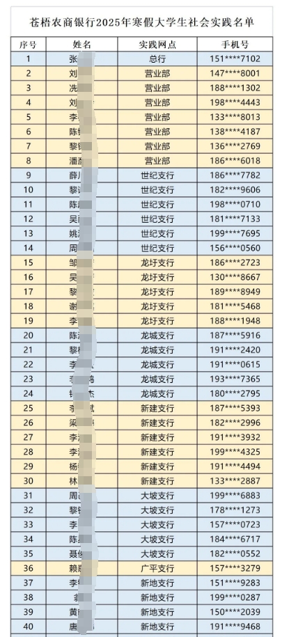 2025�����ũ�����д�ѧ���������ʵ����������