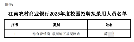 ����ũ����ҵ����2025���У԰��Ƹ��¼����Ա����.pdf