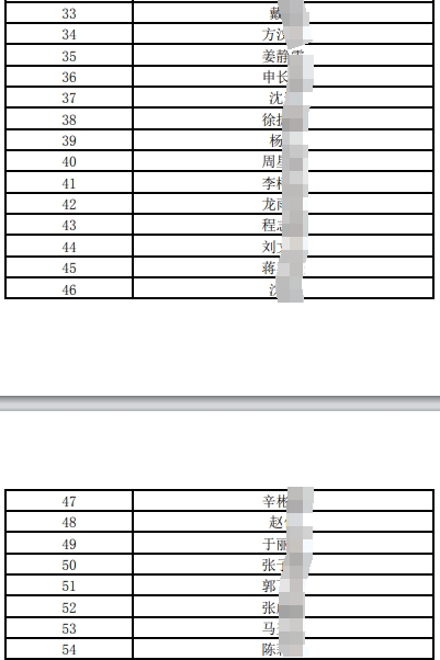 ����ũ����ҵ���������Ƹ�������Ա����