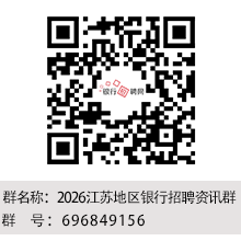 江苏地区银行