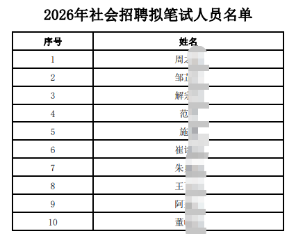 2026�꽭��ũ����ҵ���������Ƹ�������Ա������1.16��