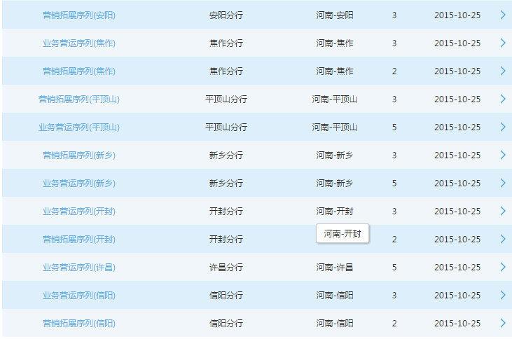 2016交通银行河南分行校园招聘120人