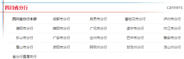 职位