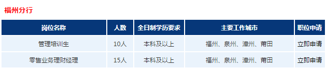 福州