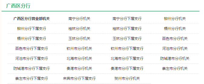 广西分行职位