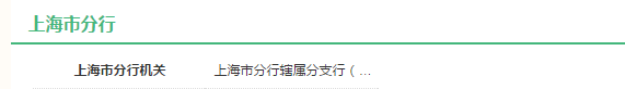 招聘职位表