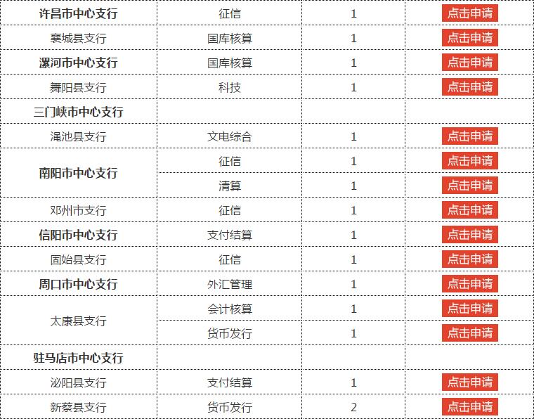 人民银行