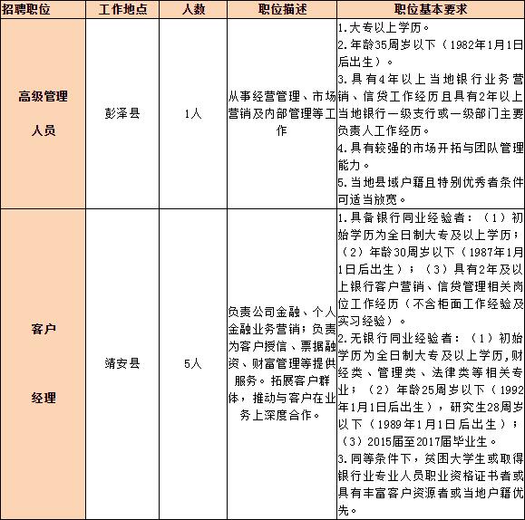 九江银行