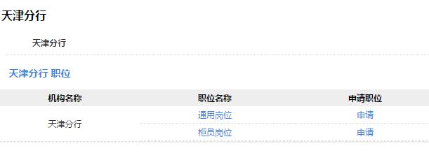 2018年中国邮政储蓄银行天津分行校园招聘公告