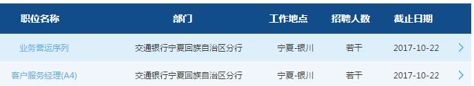 [宁夏]2018年交通银行宁夏区分行校园招聘公告